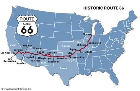  Route 66 – En resa genom Amerikas hjärta med snabba bilar och livsöden i fokus!